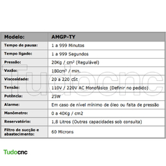 BOMBA MOTORIZADA A OLEO COM PAINEL AMGP-TY 1,8L 110V - loja online