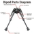 VECTOR OPTICS ROKSTAD BIPOD CARBON FIBER SWIVEL 155-230MM - comprar online