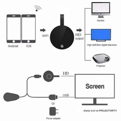 Imagem do Chrome Cast Adaptador para tv HDMI