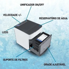 Mini Ar Condicionado Climatizador na internet