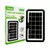 Panel Solar 3.8W