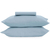 JOGO DE CAMA SIMPLES 2PC MALHA 100% ALGODAO - AZUL LUXURY 88X1,88MX 30CM - comprar online