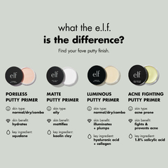 Primer Matte Putty Face - E.L.F. - comprar online