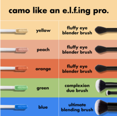 Corretivo Camuflagem Camo Color Yellow - ELF - comprar online