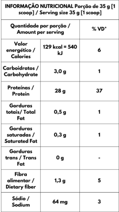 Proteína da Carne - Carnibol Darkness 907g - comprar online