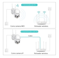 Câmera Ip Prova d Água Wifi Speed Dome 2.5 Rotativa - Presente Mais Você