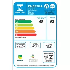 FOGÃO MUELLER 4 BOCAS BRANCO ACENDIMENTO MANUAL MFI4BA - Hamil móveis