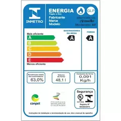 FOGÃO MUELLER 4 BOCAS PRETO ACENDIMENTO MANUAL MFI4BA - Hamil móveis