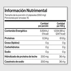 PNT 200 ANTIESTRES en internet