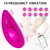 PANTY VIBRADOR - JUGUETE INTERACTIVO - JUGUETE PARA PAREJAS - REF BQ603 - COLOR FUCSIA - RECARGABLE USB