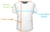 KYKU marca 3D camiseta masculina mapa do mundo camiseta engraçada camisetas masculinas 2017 verão manga curta anime tops camiseta moda roupas masculinas - HYPERLOJAO