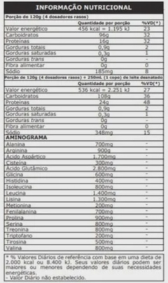 Massa Nitro- 2,52kg Probiótica - comprar online