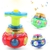 Top Toy Light - comprar online