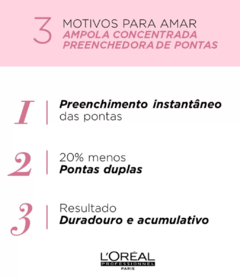 Shampoo e Condicionador L'Oréal Professionnel Serie Expert Pro Longer - loja online