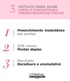 Máscara Loreal Profissionne Pro longer 500mg - loja online