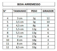 Boia Arremesso Nº7 Com Girador - 12g - comprar online