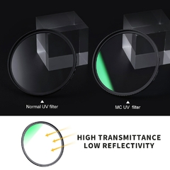 Filtro de lente UV K&F Concept | MC Ultra Slim Optics com proteção multirrevestida 37mm 49mm 52mm 58mm 62mm 67mm 77mm 82mm