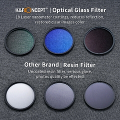 K&F Concept Filtro Kit de Densidade Netural ND4 MC Filtro UV CPL Pacote de Lente de Câmera 1 Pano de Limpeza e Bolsa de Filtro 58mm 62mm 67mm - comprar online