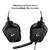 Headset Gamer Logitech G332 para PC, PlayStation, Xbox e Nintendo Switch, Preto/Vermelho - 981-000755 na internet