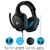 Headset Gamer Logitech G432 7.1 Dolby Surround para PC, PlayStation, Xbox e Nintendo Switch, Preto/Azul - 981-000769 - Aprire Tech