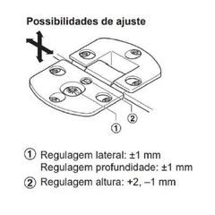 DOBRADIÇA PLANO-MEDIAL 90G. OVALADA ZMK NIQ- HAFELE na internet