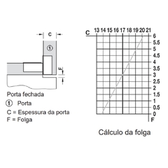 DOBRADIÇA PLANO-MEDIAL 90G. OVALADA ZMK NIQ- HAFELE - comprar online