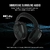 Headset Gamer Corsair HS65 Surround Carbono Preto