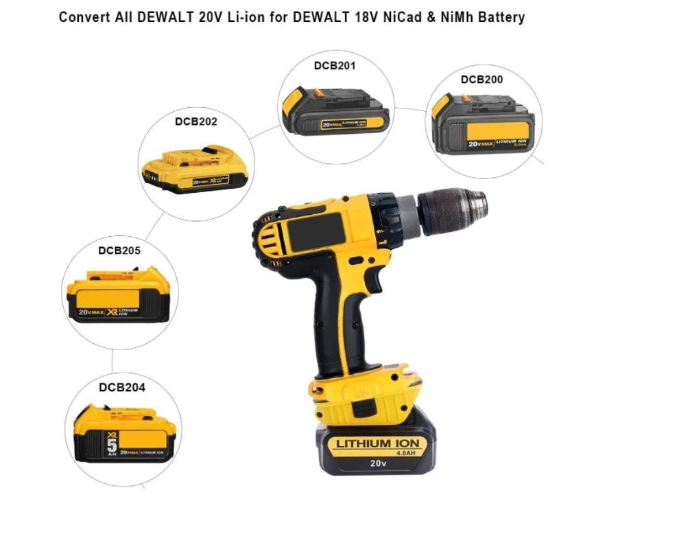 ADAPATADOR DE PILAS DEWALT 18V 20V