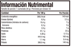 Imagen de Mutant Whey 5 Lbs