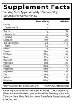 Insane Whey - Distribución de suplementos universales