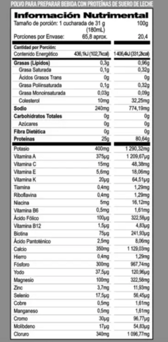 Isupure Zero Carbos 3 Libras - Distribución de suplementos universales