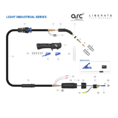 Torcha Mig Arc M1 C/euroconector - comprar online