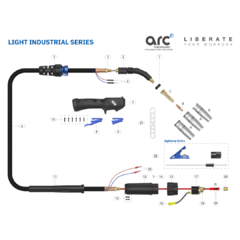 Torcha Mig Arc M22 C/euroconector - comprar online