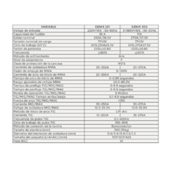 Soldadora Mig Rmb Genix 300 (pulsada) - Oeste Gases