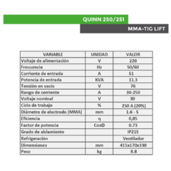 Soldadora Quinn 251 Cel Rmb + Máscara + 2 Escuadras Magnéticas en internet