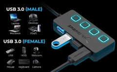 Sabrent Apagadores de Potencia Individuales y LED, Sabrent 4-Port USB 3.0, 4-Port USB 3.0 Hub - wildraptor videojuegos