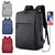 Mochila para Notebook/Laptop antifurto