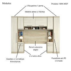 Guarda Roupa Dormitório Modulado Master Casal 1,58 m Queen - Avelã Rústico e Ártico Rústico - Luciane M10 - SeuMóvel.com | Onde seu lar é o que importa