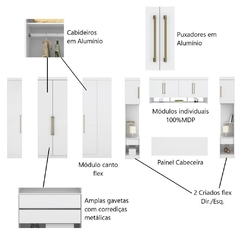 Guarda Roupa Dormitório Modulado Modena Casal Canto - Roupeiro Demobile Modena 1 - loja online