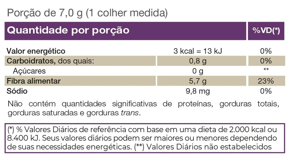 SIMFORT - 10 SACHÊS - VITAFOR na Nutri Fast Shop