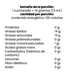 Aceite de Coco natural para mascotas - Abrazos Verdes MX