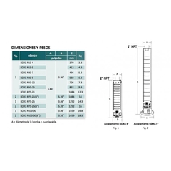 KOR3- Altamira - Bomba sumergible - Grupo Almont