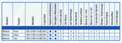 BRESCIA - Grupo Almont