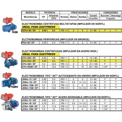 Easy Pump - Pedrollo - Bomba - comprar en línea