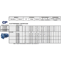 CP - Pedrollo - Bomba - comprar en línea