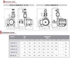 MAX SFL 26 - Grupo Almont