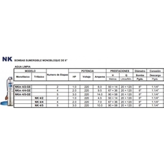 NK - Pedrollo - Bomba - comprar en línea