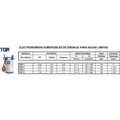 TOP - Pedrollo - Bomba - comprar en línea