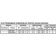 VCX - Pedrollo - Bomba - comprar en línea