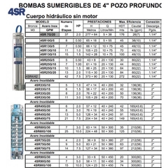 4SR - Pedrollo - Bomba - comprar en línea